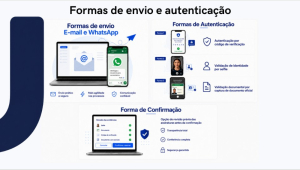 Imagens do  